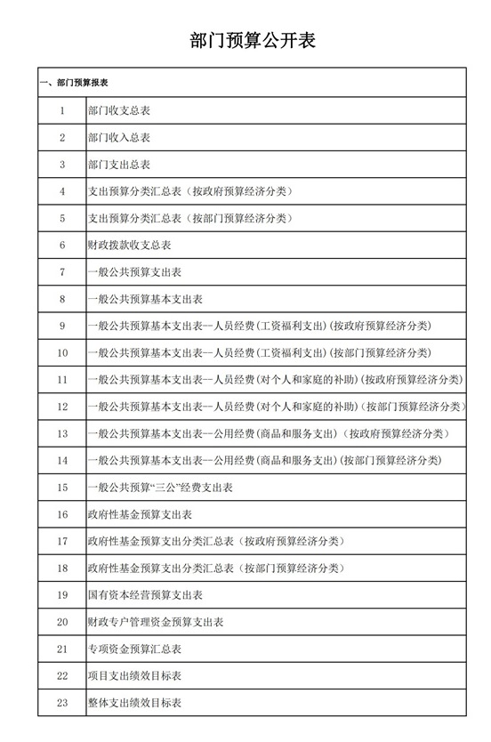 530001-娄底市中医医院（差额单位）(1)_00.jpg